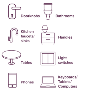 Items to clean during COVID-19: doorknobs, bathrooms, kitchen faucets/sinks, handles, tables, light switches, phones, keyboards/tablets/computers