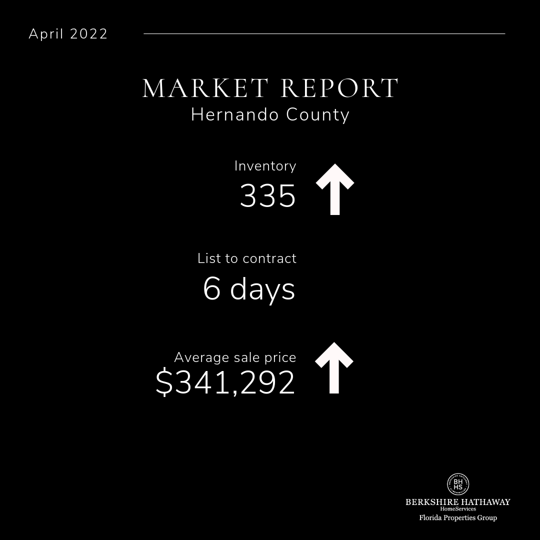 Hernando County Real Estate Market Update, April 2022