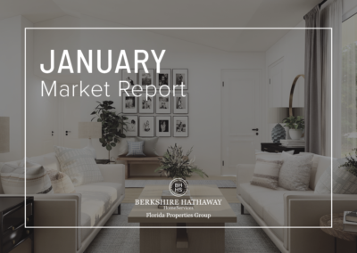 January 2022 Real Estate Market Statistics