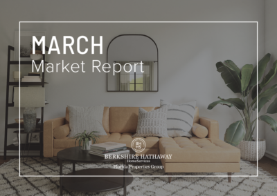 March 2022 Real Estate Market Statistics