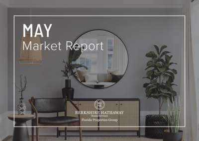 May 2022 Real Estate Market Statistics