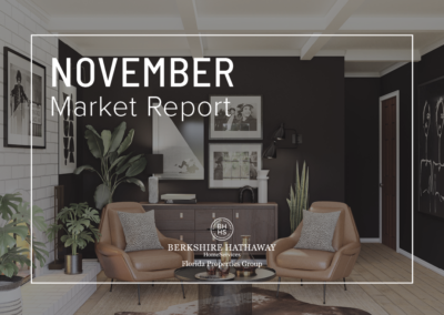 November 2022 Real Estate Market Statistics