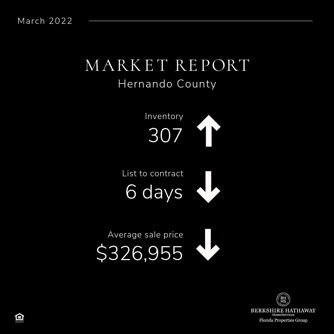 Hernando County Real Estate Market Update, March 2022
