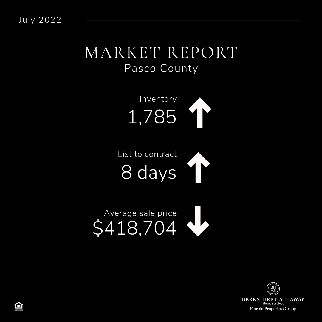 Pasco County Real Estate Market Update, July 2022